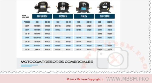 Mbsm.pro , China ,Freezer Compressor, for Small Refrigerator,  Mk Series-Adw66, Adw66, R134A Gas, 220V, 1/4-HP, 1/5++ hp , 220V, Lbp, Rsir ,  cooling capacity 165W