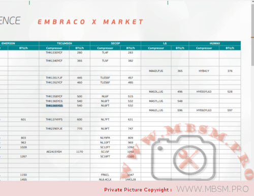 Mbsm.pro, Compressor, THK1365YGS, NL6FT, 550 Btu/h, 1/5 hp, Lbp, r134a, TECUMSEH, 168 w, TH865JF-010-BA4, MFSATH865CAA00