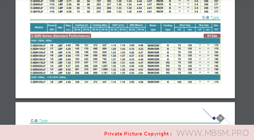 Mbsm.pro, PDF, compressor, C-BZN200L6X, 1/4 hp, LBP, 826 btu