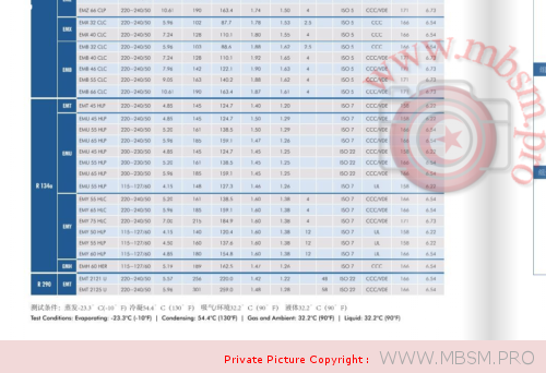 Mbsm.pro, compressor, EM Series, Embraco, EMY75HLC, 211 w, 1/4 hp, lbp, 750 btu, r134a