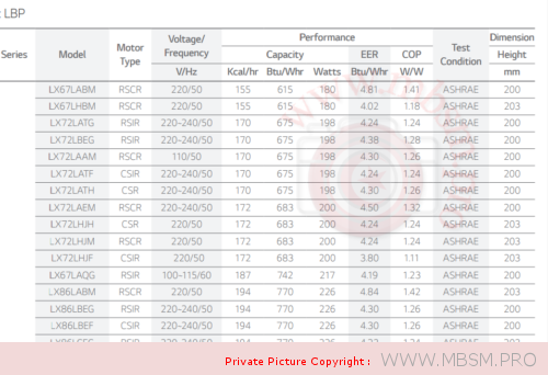 Mbsm.pro, Compressor, LX72LAT, 1/4 hp, LX Capacity, 7.2 cc, R134a, LBP, 220-240V,50Hz 220V,60Hz, CSIR, PTC