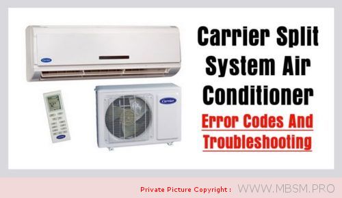 Mbsm.pro, Pdf, In arabic, carrier, split, air, conditioner, all, error, codes, troubleshooting