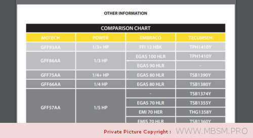 Mbsm.pro, PDF, GFF86AA, 1/3H,P R134A, LBP, SIBERIA, COMPRESSOR