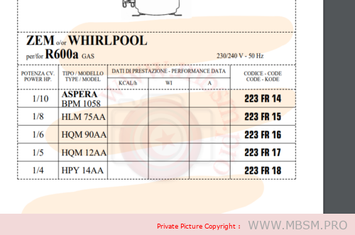 Mbsm.pro, Files, Pdf, Compressor, ATET, ZEM,  WHIRLPOOL, R12